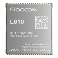 Preview: Fibocom L610 Series