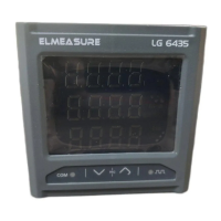 Preview: elmeasure LG 64 Series
