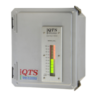Preview: QTS Level-Trac LT-310