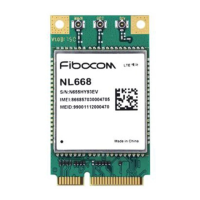 Preview: Fibocom NL668-LA Series
