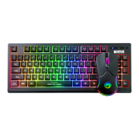 Preview: Marvo KW516