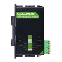 Preview: SeeedStudio EdgeBox-RPI-200