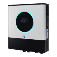 Preview: AXPERT MAX II 8KW
