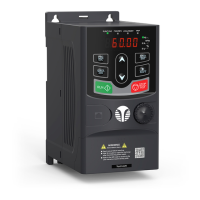 Preview: TECHTOP TD20 Series