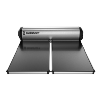 Preview: Solahart Thermosiphon
