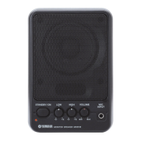 Preview: Yamaha MS101 III