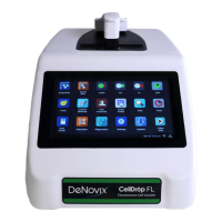 Preview: DeNovix CellDrop FL