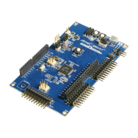 Preview: Atmel SAM C21 Xplained Pro