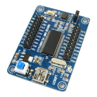 Preview: Cypress EZ-USB FX2LP
