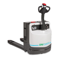 Preview: UniCarriers WLX Series