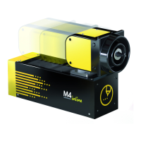 Preview: Technomark M4 inline