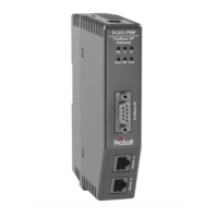 Preview: ProSoft Technology PLX51-PBM