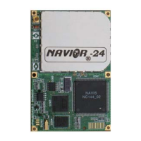 Preview: NAVIS NAVIOR-24S