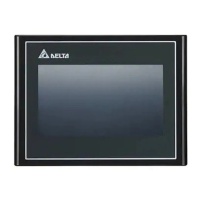 Preview: Delta DOP-103SQ