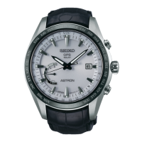 Preview: Seiko ASTRON 8X22 GPS SOLAR