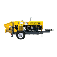Preview: MULTIQUIP MAYCO LS400
