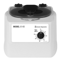 Preview: Drucker Diagnostics 614B