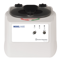 Preview: Drucker Diagnostics 642E
