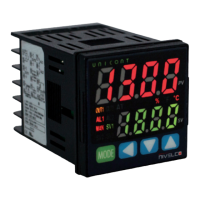Preview: NIVELCO UNICONT PMG-500