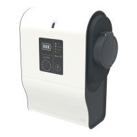 Preview: LEGRAND 059005