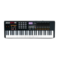 Preview: Akai MPK61
