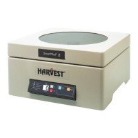 Preview: Terumo Harvest SmartPReP 2
