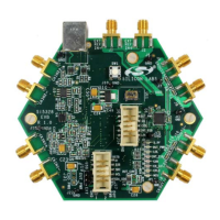Preview: Silicon Laboratories Si5328