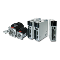 Preview: Kinco CD3 Series