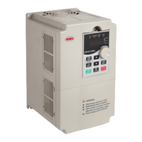 Preview: HNC Electric HV590 Series