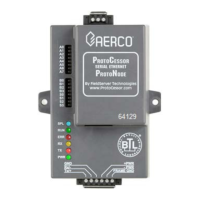 Watts Aerco ProtoNode FPC-N34