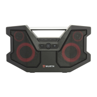 Preview: Würth BTS 18-40