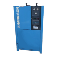 Preview: HANKISON PR500