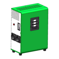 Preview: Volt Polska GREEN BOOST 3000