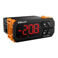 Preview: Elitech STC-1000X