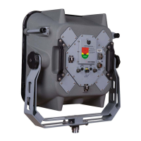 Preview: LRAD 500X