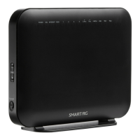 Preview: SMART/RG SR616ac