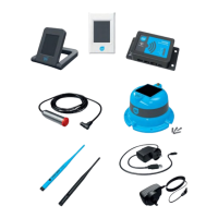 Preview: Smart water SW900