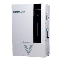 Preview: KiloVault HAB 7.5 V4