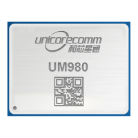Preview: UNICORECOMM UM980