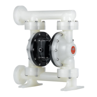 Preview: Ingersoll-Rand ARO PD20P Series