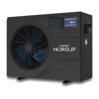 Preview: Norsup PX Series