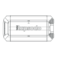 Preview: Rapsodo PRO 3.0