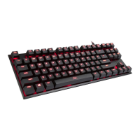 Preview: HyperX Alloy FPS Pro HX-KB4RD1