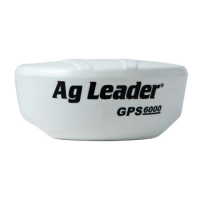Preview: Ag Leader GPS 6000