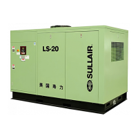 Preview: Sullair LS20