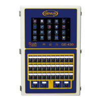Preview: Genius iTouch Series