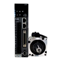 Preview: HNC Electric HSD7-E Series