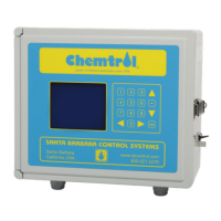 Preview: Chemtrol PC2100
