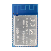 Preview: RF-Star nRF52832