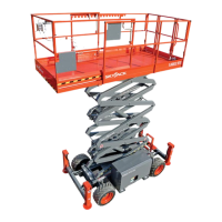 Preview: Skyjack SJ6832 RTE
